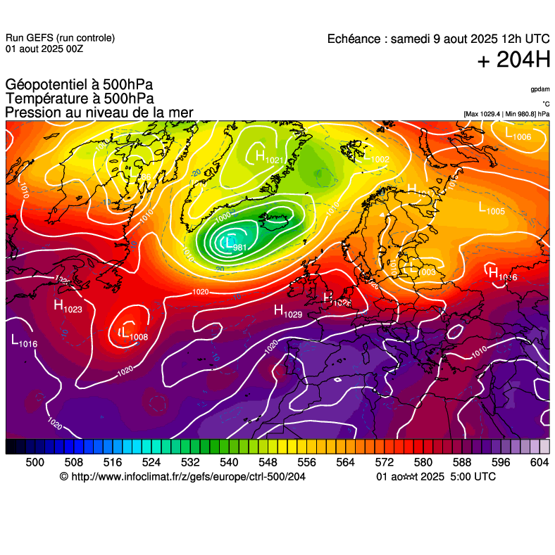 image modeles meteo