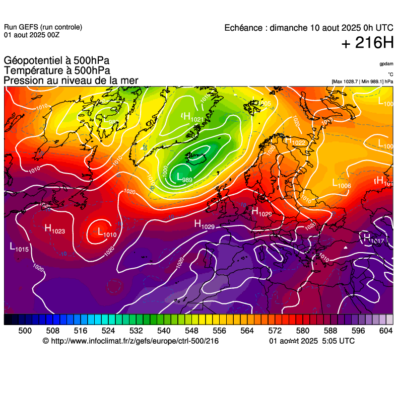 image modeles meteo