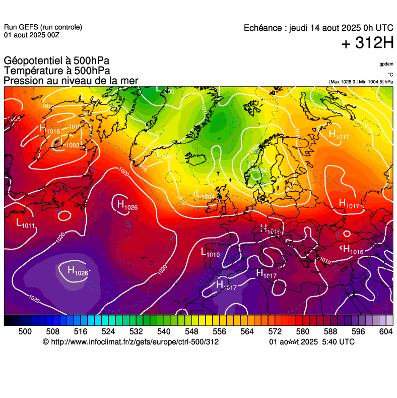 image modeles meteo