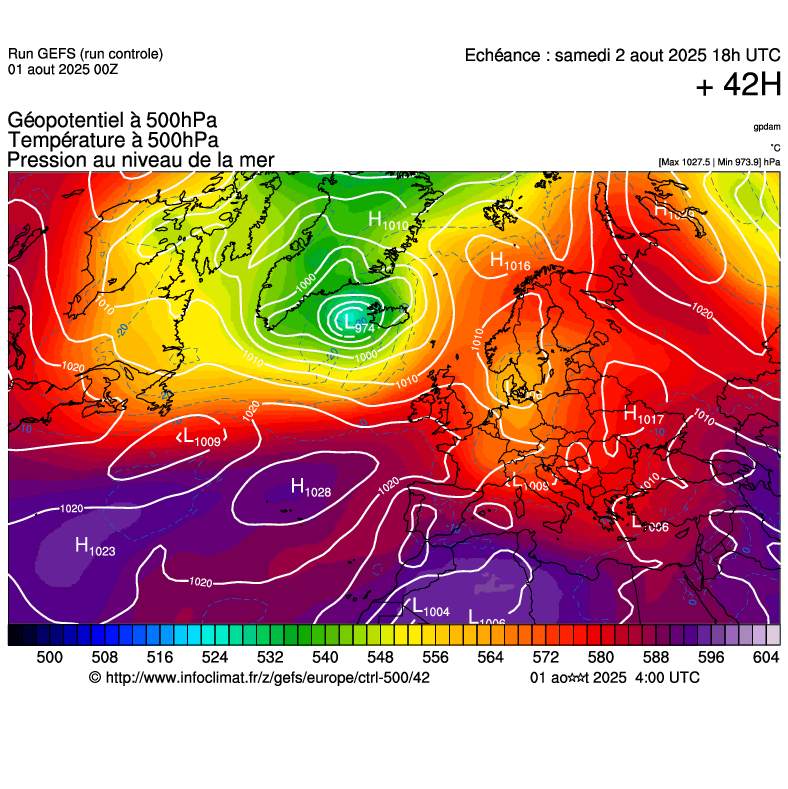 image modeles meteo