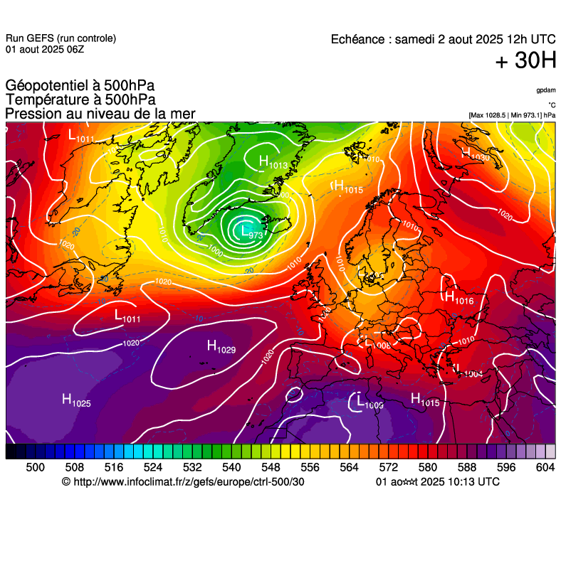 image modeles meteo