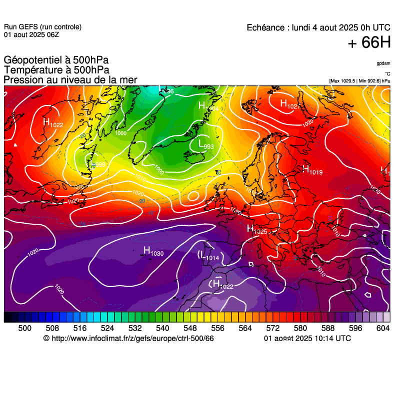 image modeles meteo