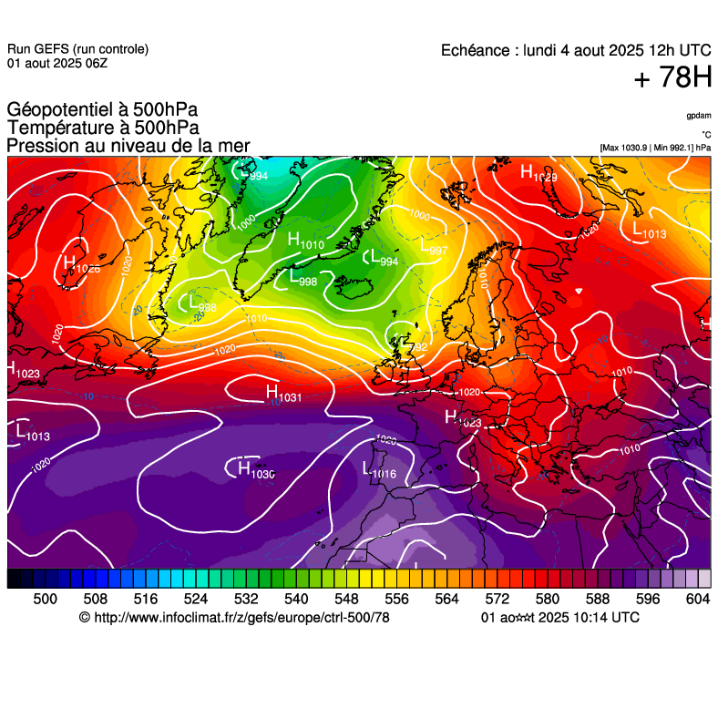image modeles meteo