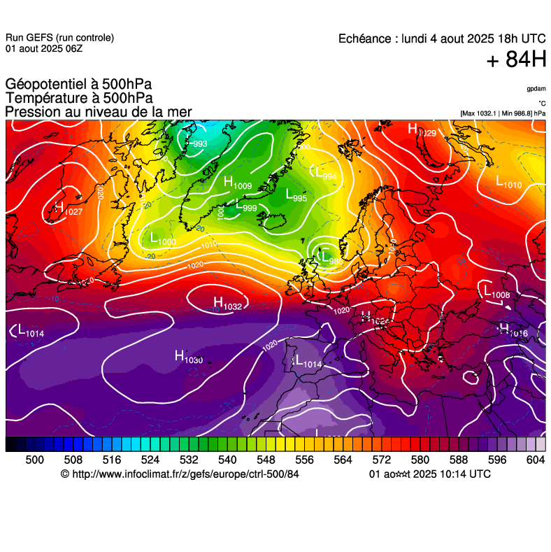 image modeles meteo
