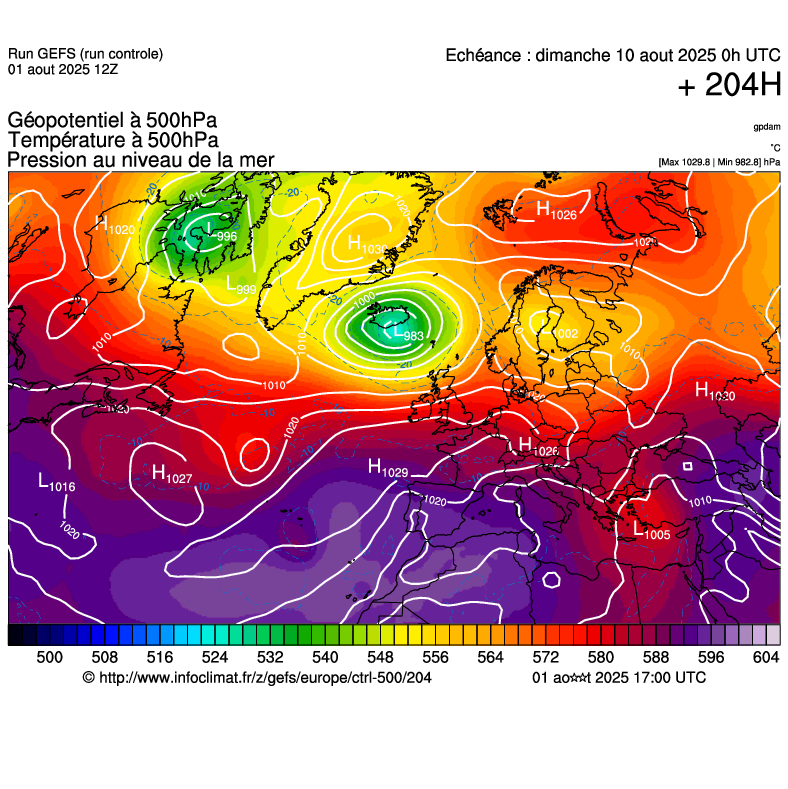 image modeles meteo