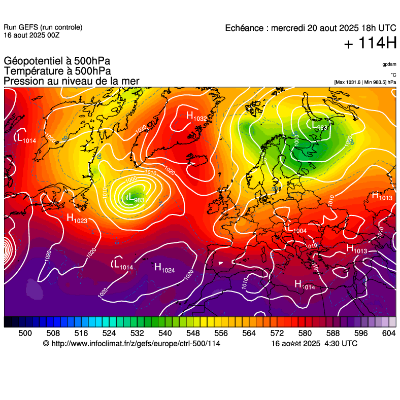 image modeles meteo