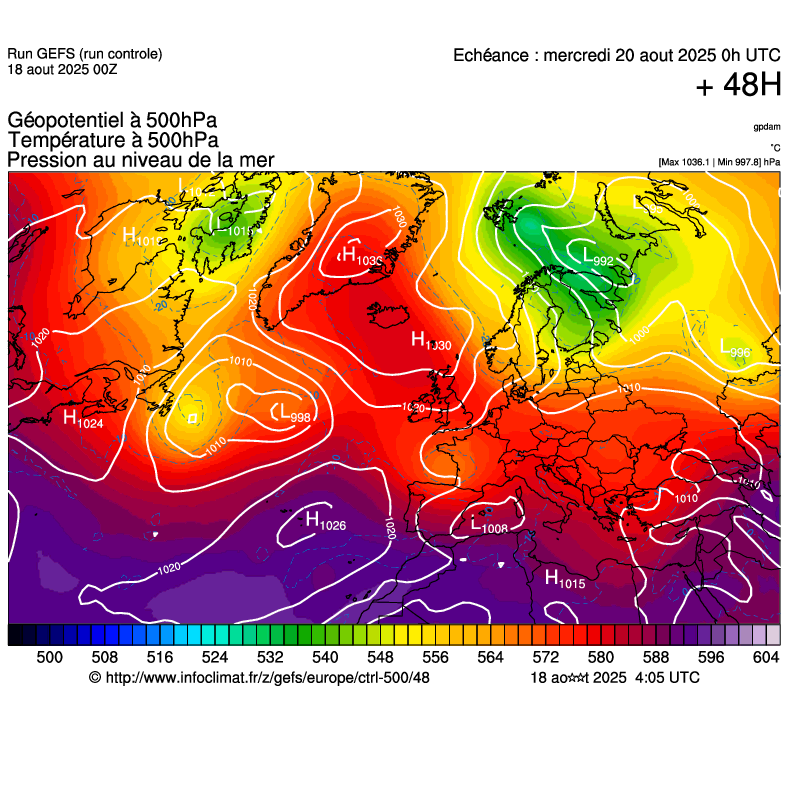 image modeles meteo