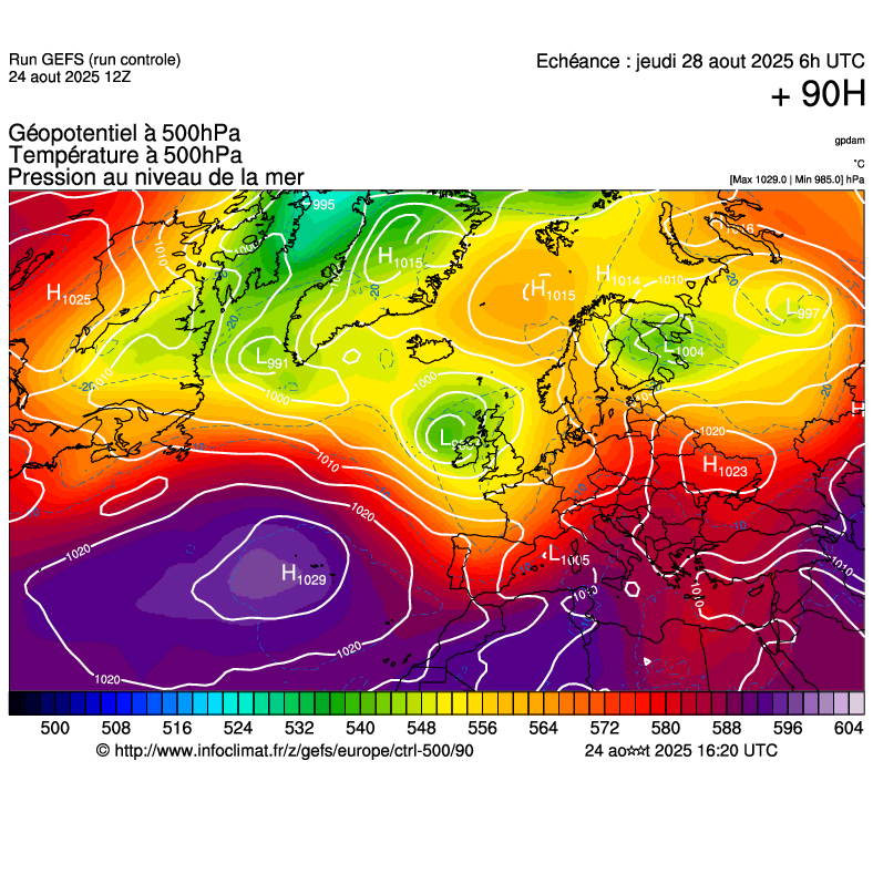 image modeles meteo