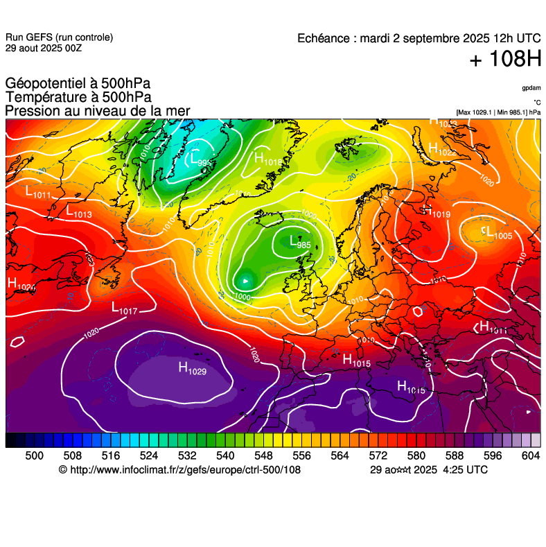 image modeles meteo