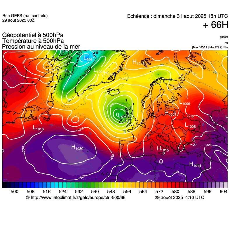image modeles meteo