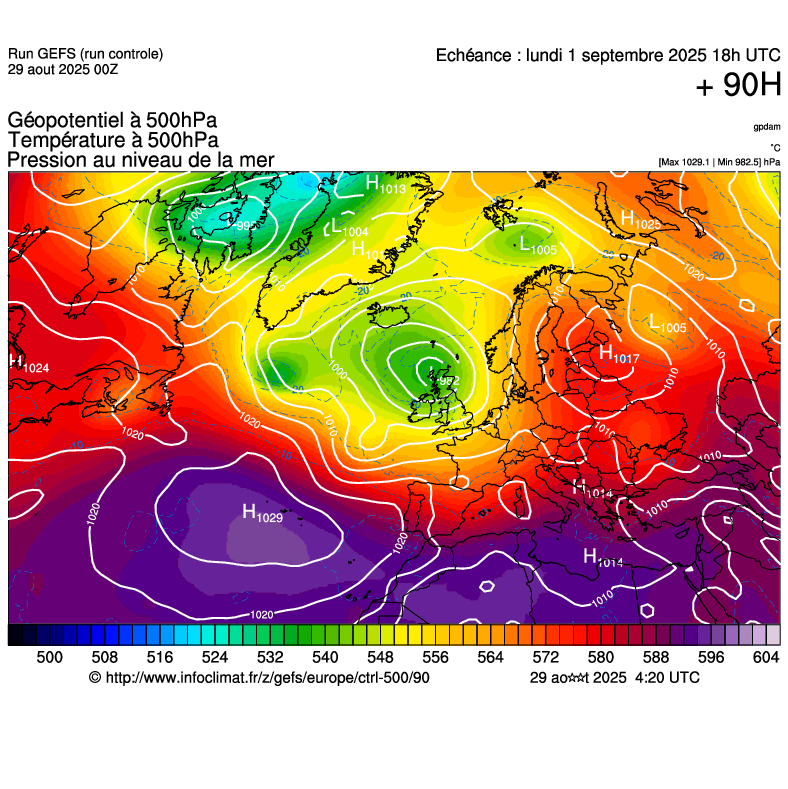 image modeles meteo