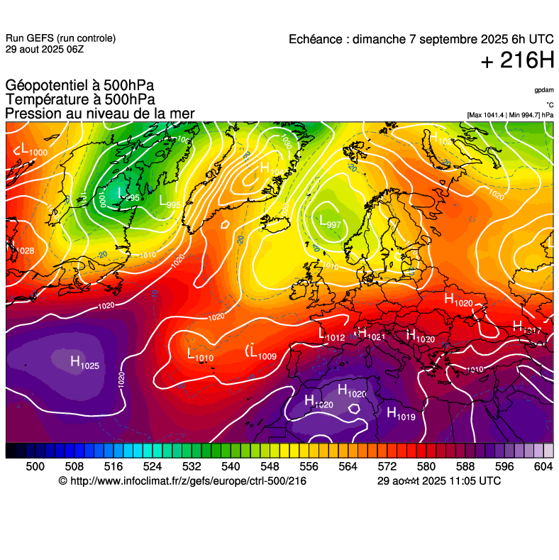 image modeles meteo