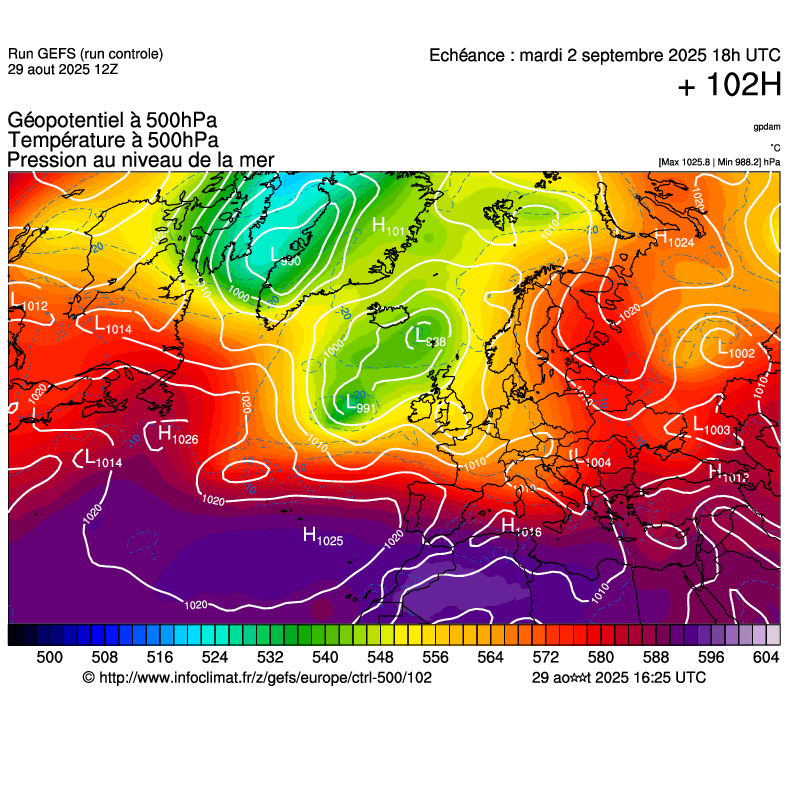 image modeles meteo