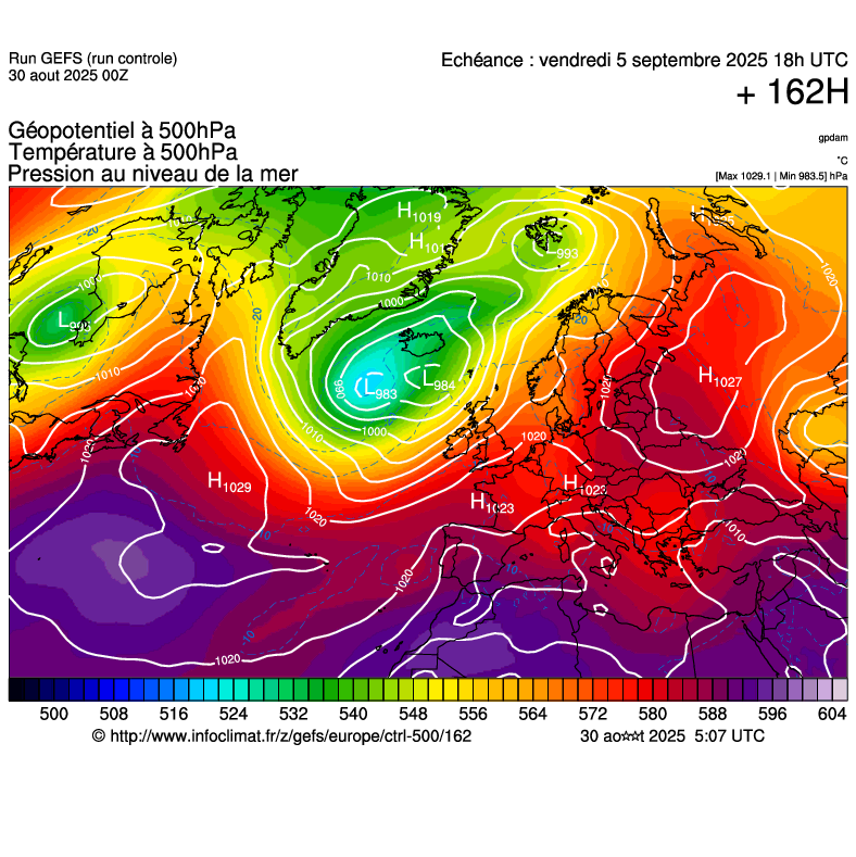 image modeles meteo