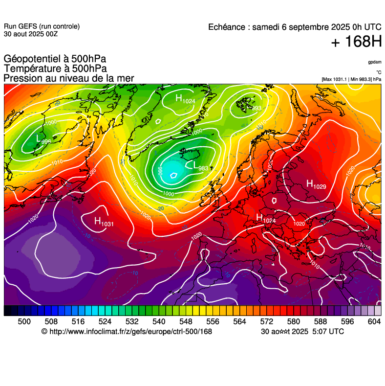 image modeles meteo
