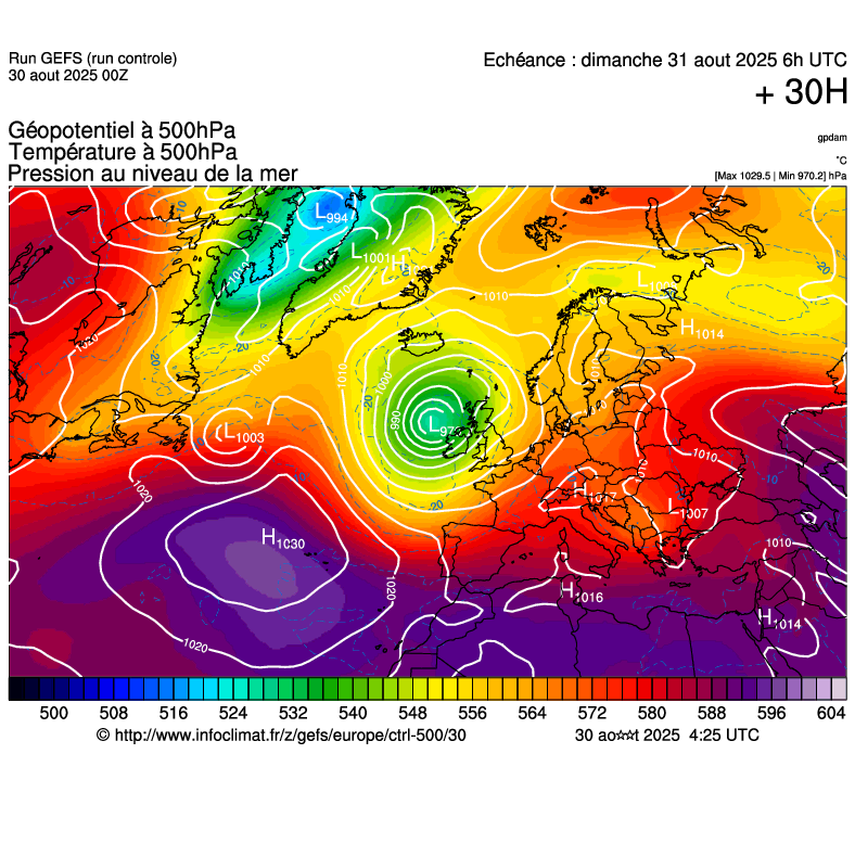 image modeles meteo