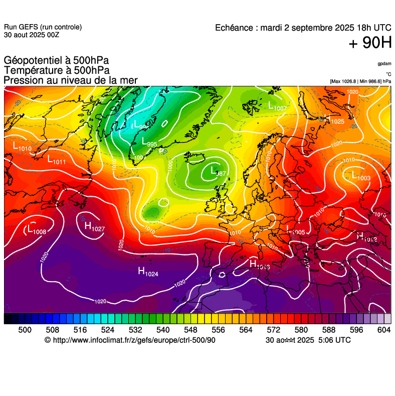 image modeles meteo