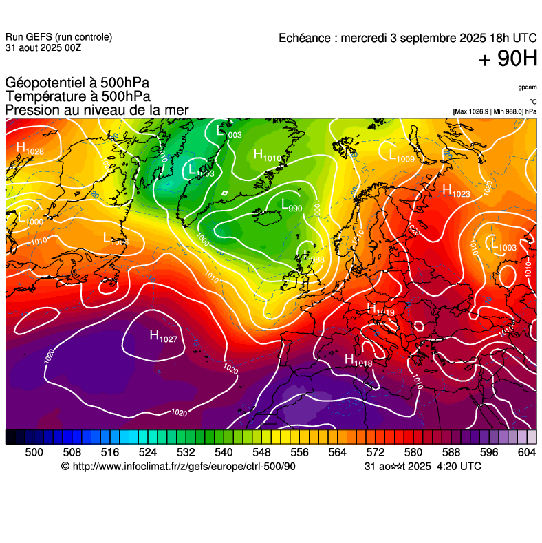 image modeles meteo