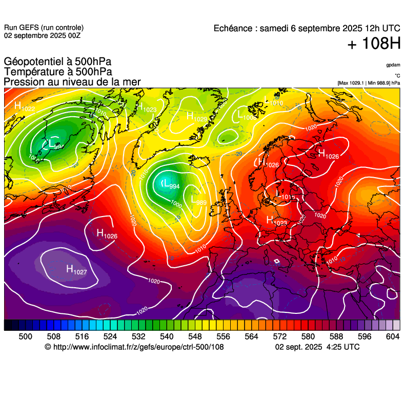 image modeles meteo