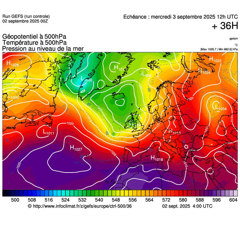 image modeles meteo