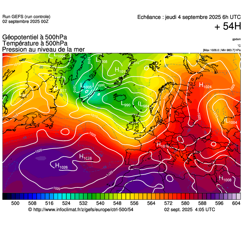 image modeles meteo