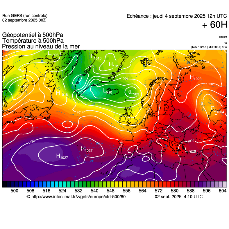 image modeles meteo