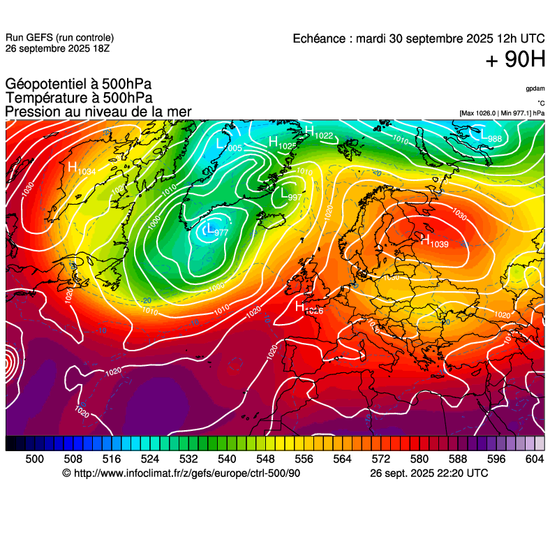 image modeles meteo