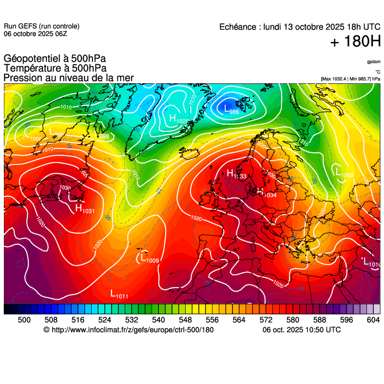 image modeles meteo