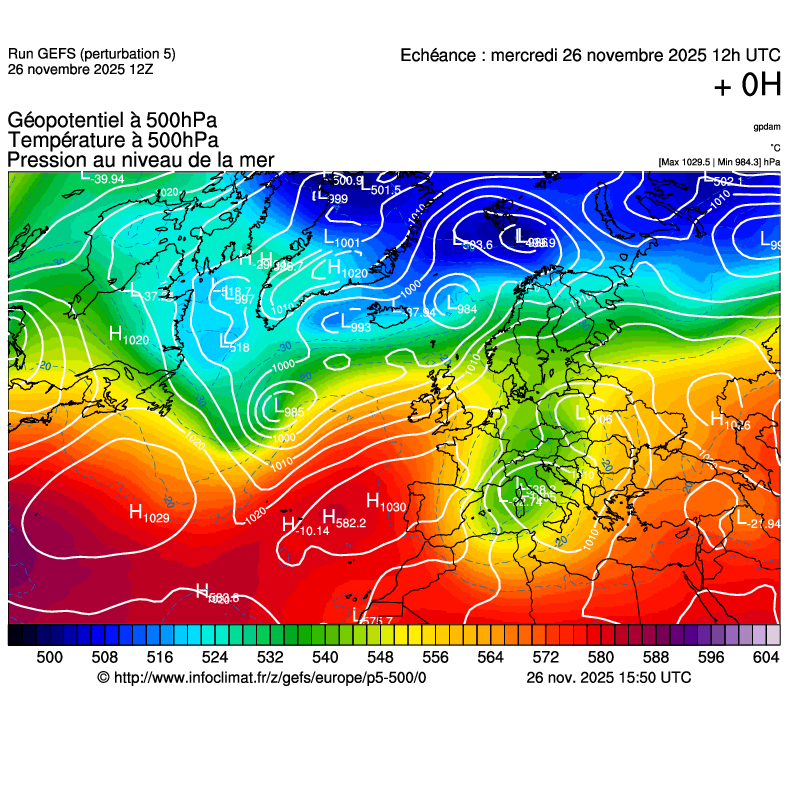 image modeles meteo