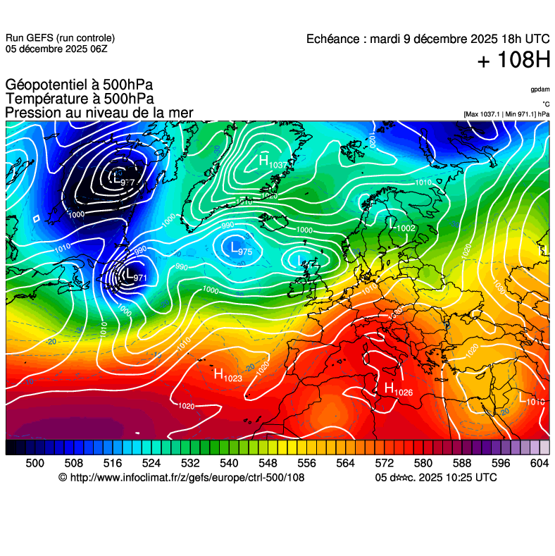 image modeles meteo
