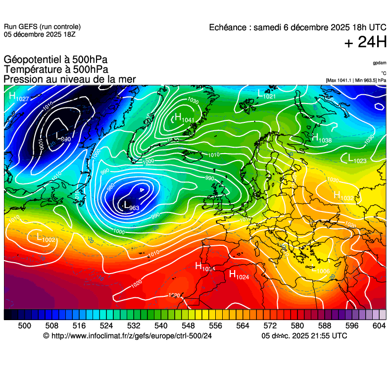 image modeles meteo