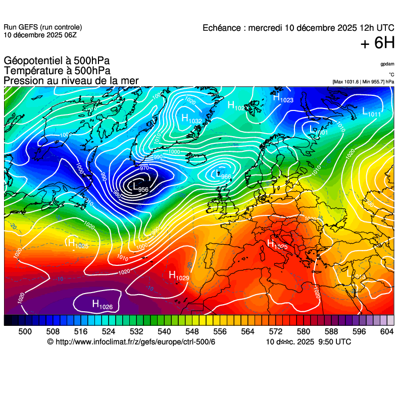 image modeles meteo