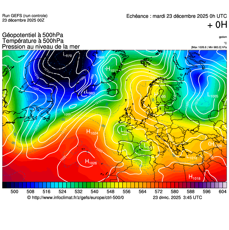 image modeles meteo