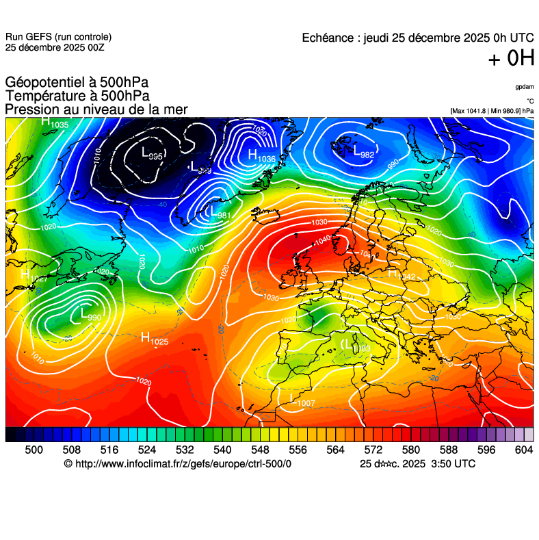 image modeles meteo