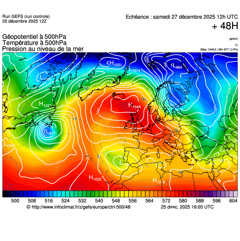 image modeles meteo