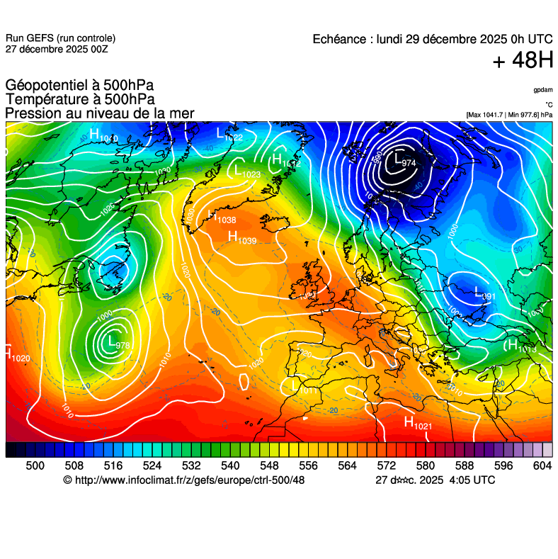 image modeles meteo