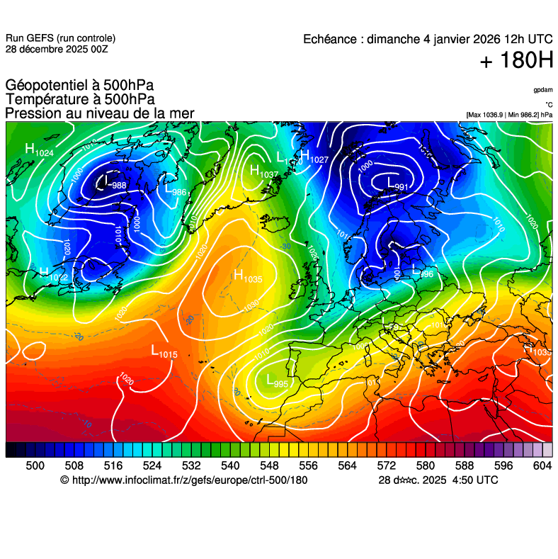 image modeles meteo