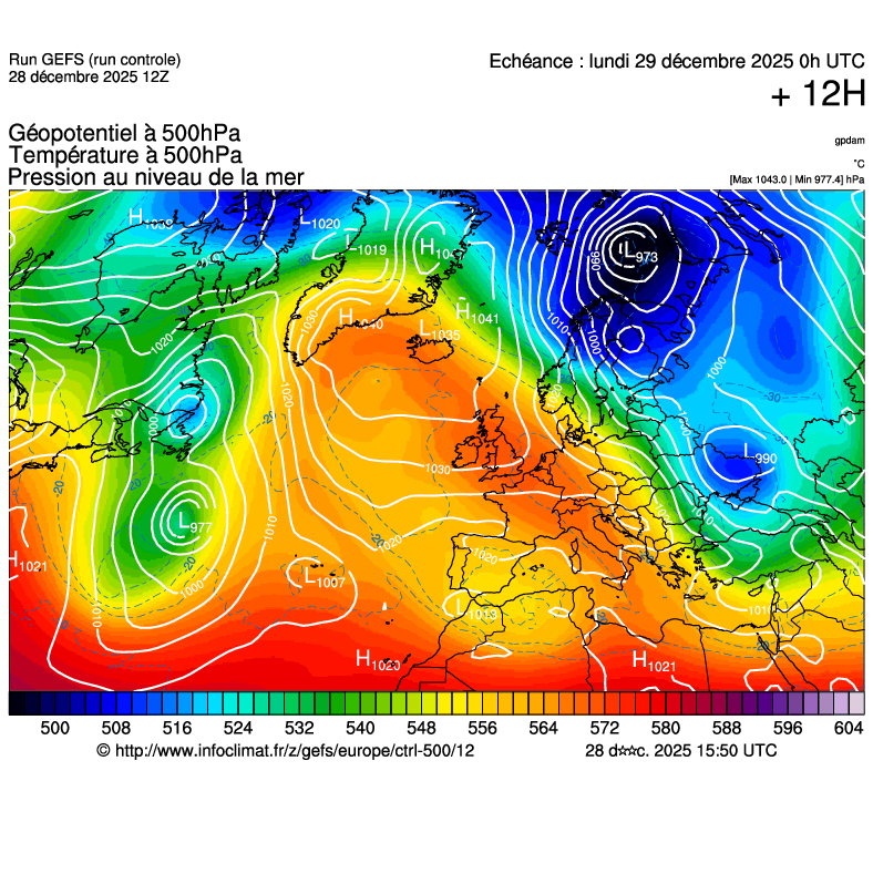 image modeles meteo