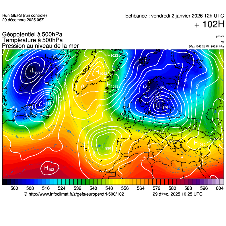 image modeles meteo