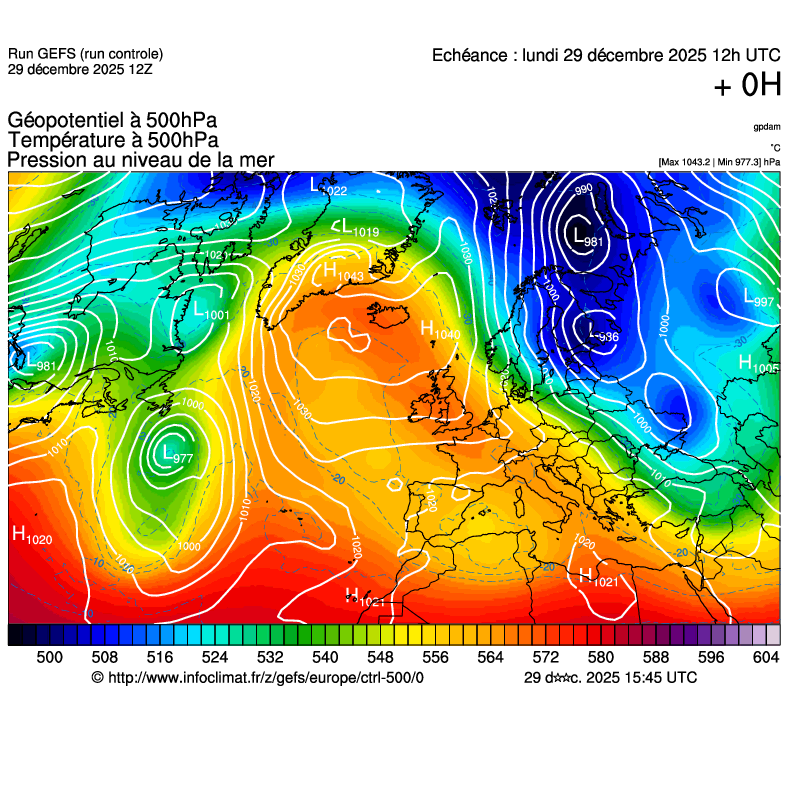 image modeles meteo