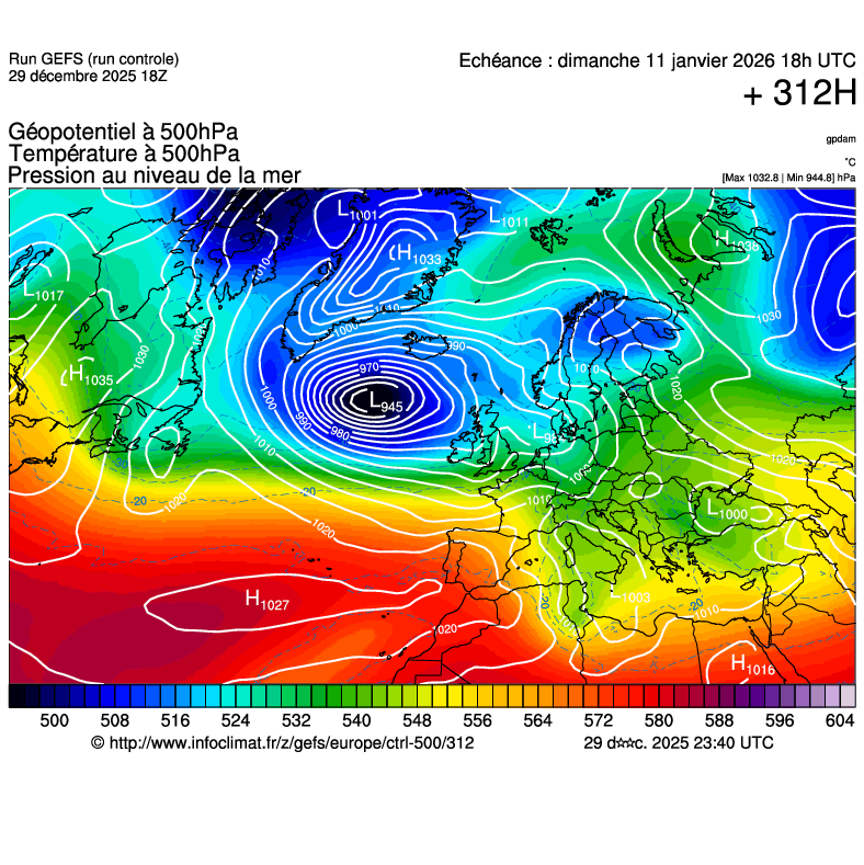 Modèles météorologiques