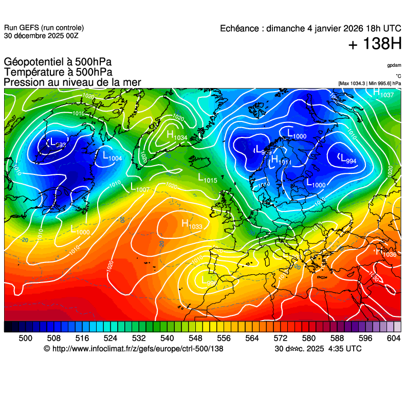 Mod&egrave;les m&eacute;t&eacute;orologiques