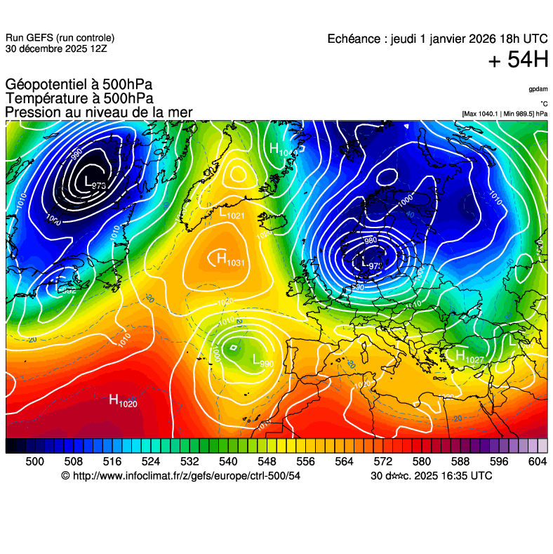 image modeles meteo
