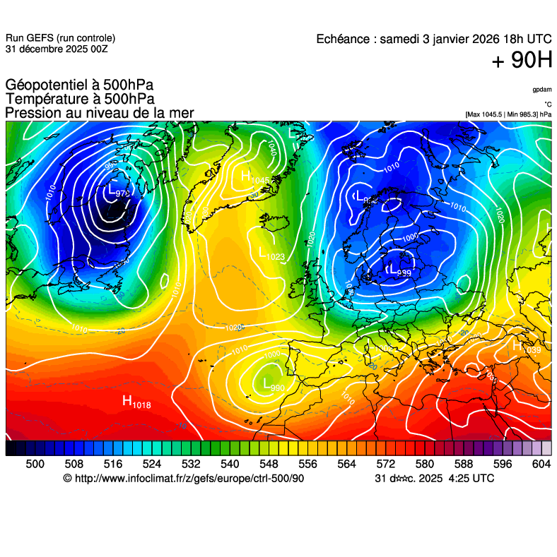 image modeles meteo