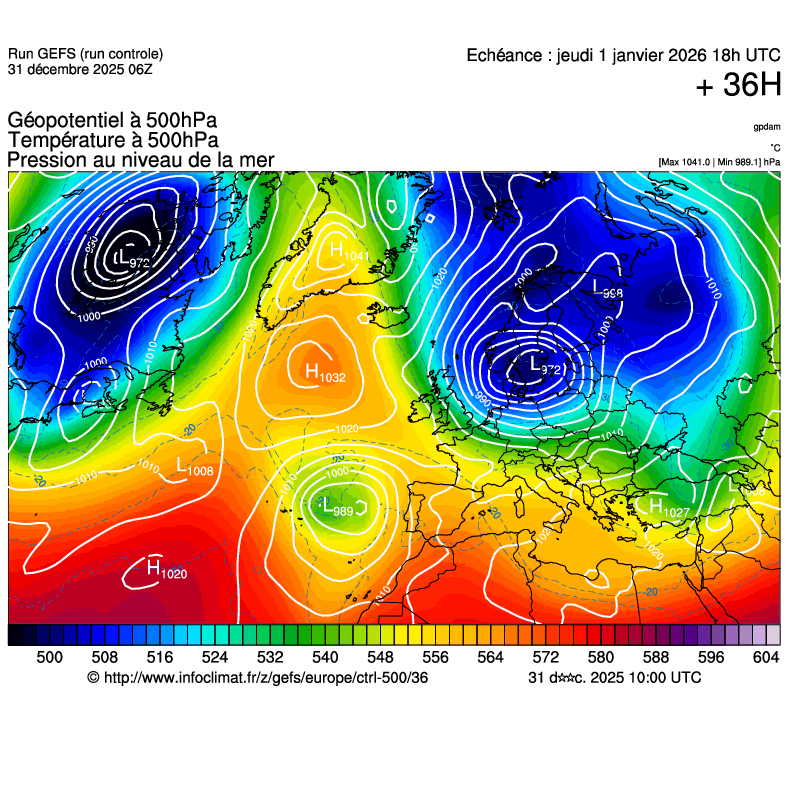 image modeles meteo