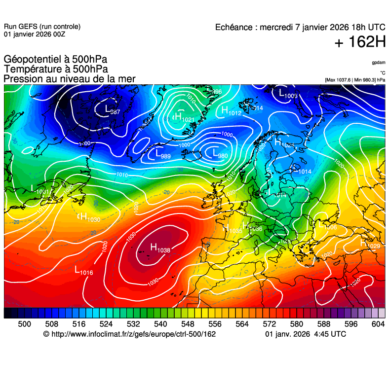 image modeles meteo