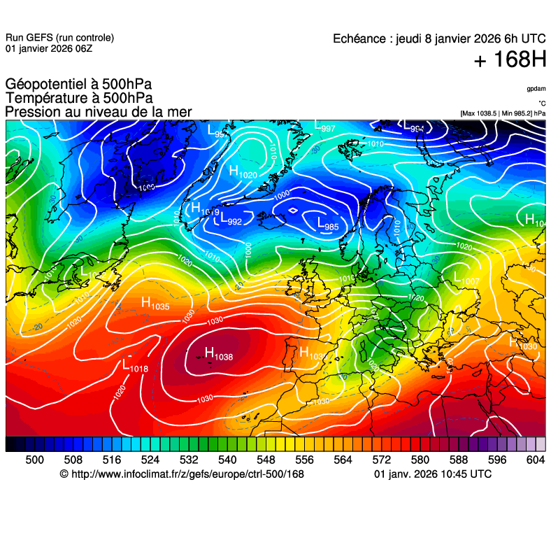 Modèles météorologiques