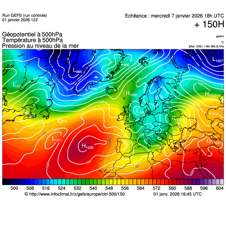 image modeles meteo