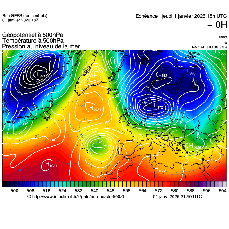 image modeles meteo
