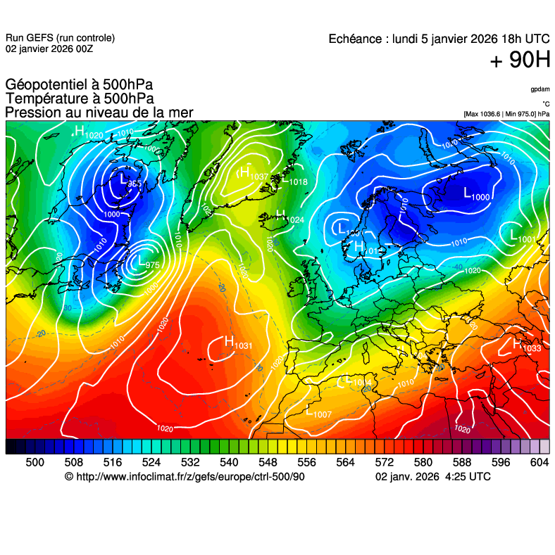 Mod&egrave;les m&eacute;t&eacute;orologiques